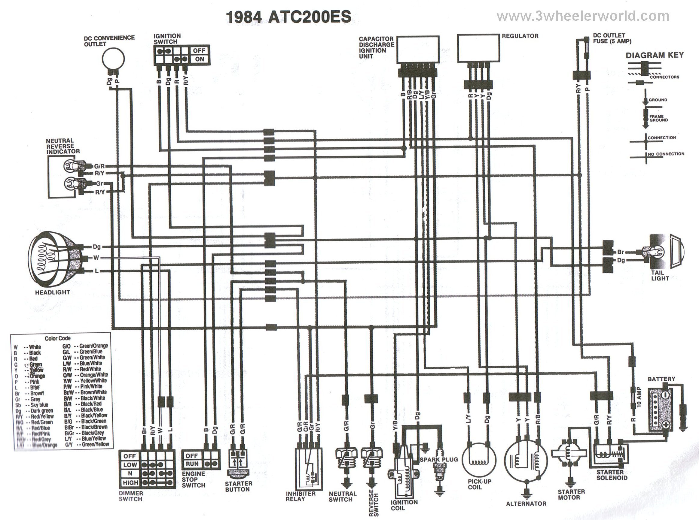 1984 Honda 200es electric start / no spark problems...