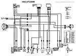 3WHeeLeR WoRLD - Honda ATC wiring diagrams