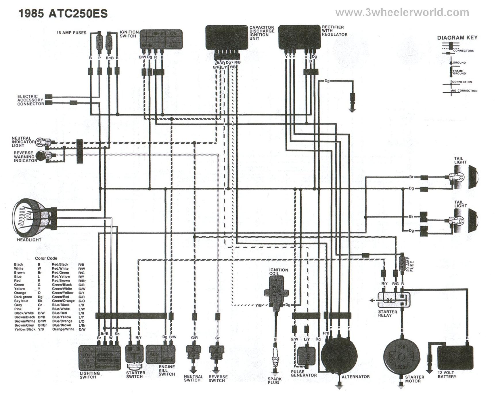 1983 Honda big red wiring diagram #3