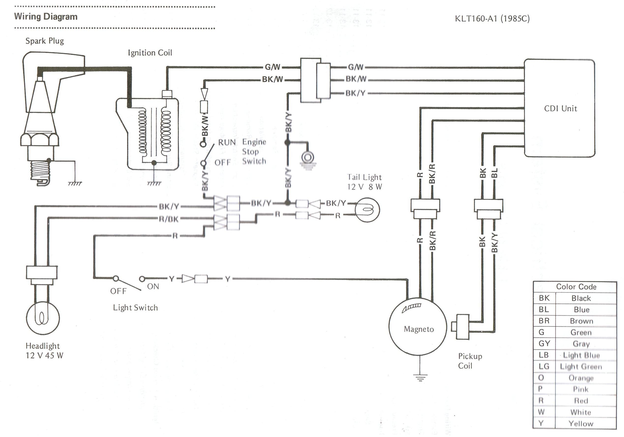 1985 Kawasaki Wiring Diagram - Wiring Diagrams Schema -  expose.wheeladvisor.it