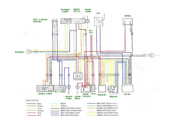 Suzuki Cdi Wiring Diagram Database - Wiring Diagram Sample